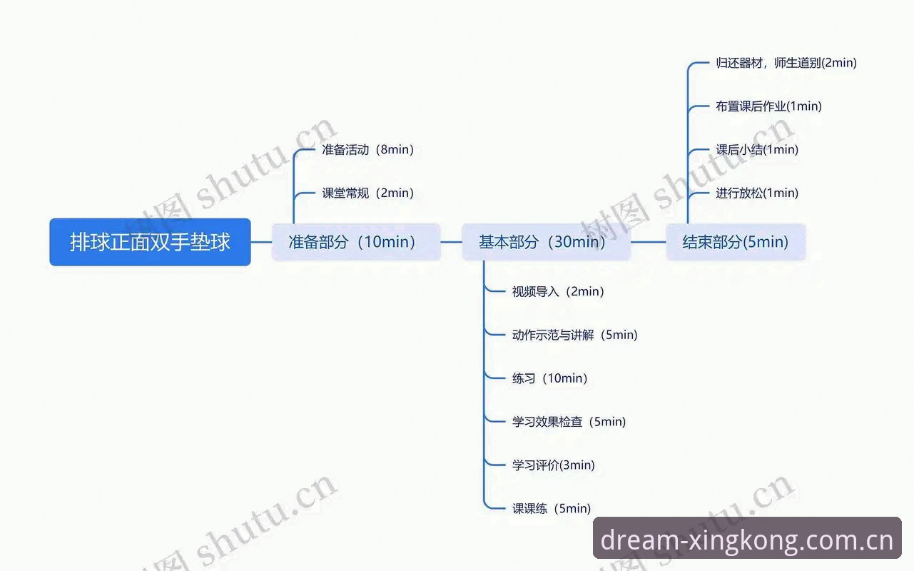 掌握XINGKONG SPORT赛事数据的实用技巧——从入门到精通的必备知识